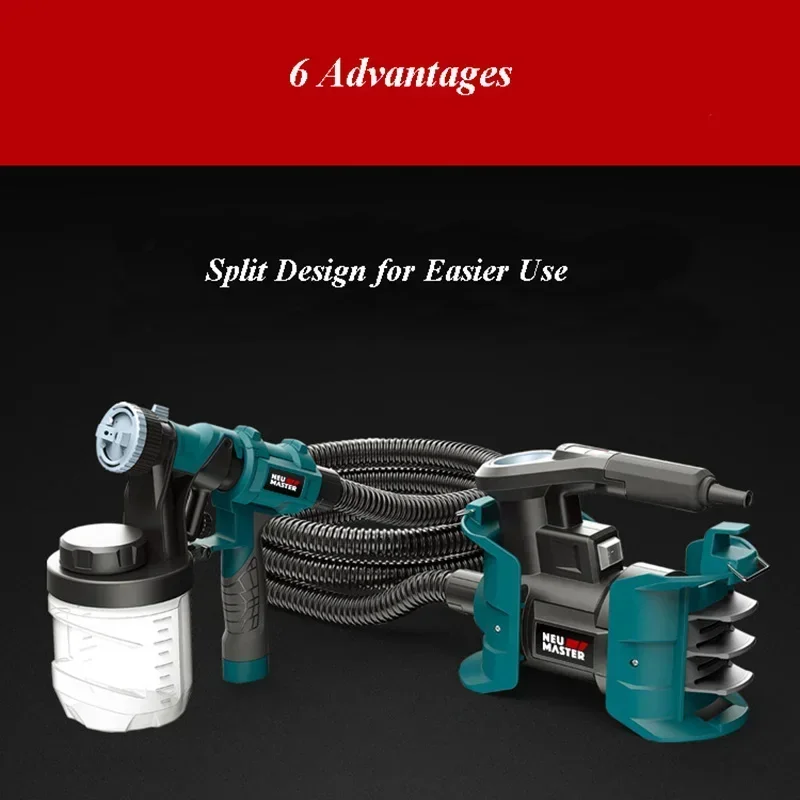 Electric Paint Sprayer 800W - New 2.5mm Nozzle Spray Gun 800W
