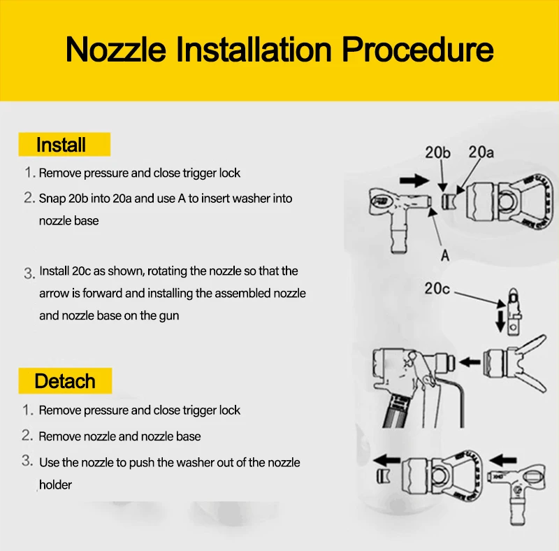 1PCS LP/FFLP Airless Tips Nozz - Paint Sprayer Nozzle Kit recension och pris