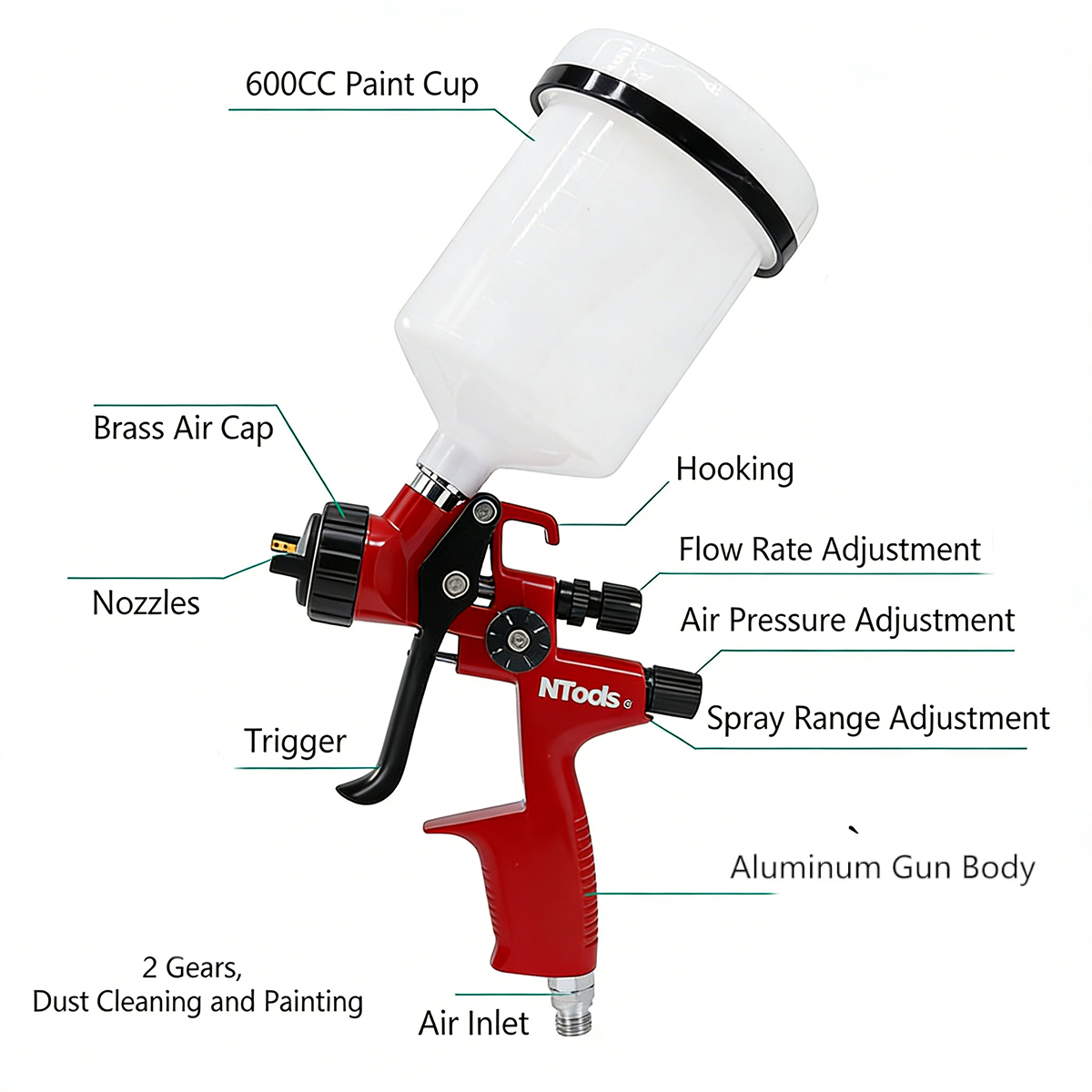 NTOOLS 4000B 1.3 caliber and 1 - Hvlp Spray Gun Gravity Feed recension och pris
