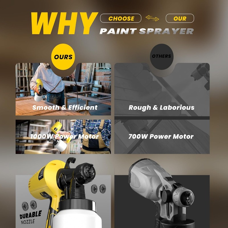 Wattwork Spray guns for paint, - Paint Sprayer For Fence Deck recension och pris
