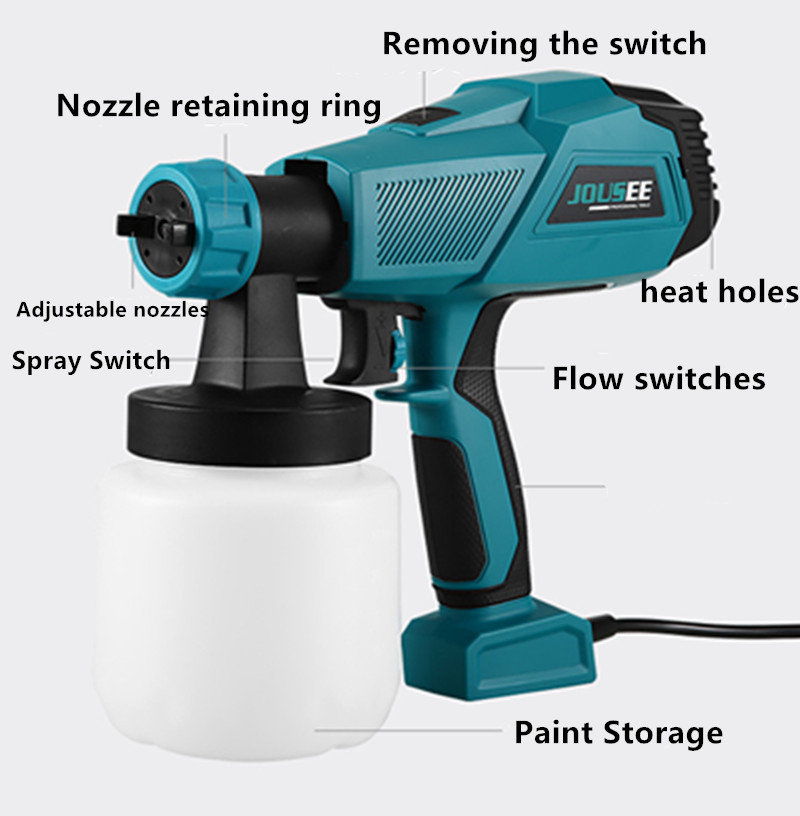 220V Electric Spray 600/800W G - Electric Paint Sprayer 800W recension och pris