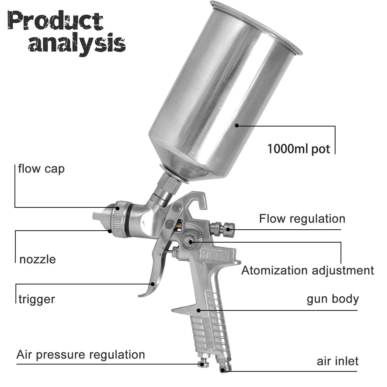 HVLP Spray Gun, Gravity Feed P - Hvlp Spray Gun Gravity Feed recension och pris