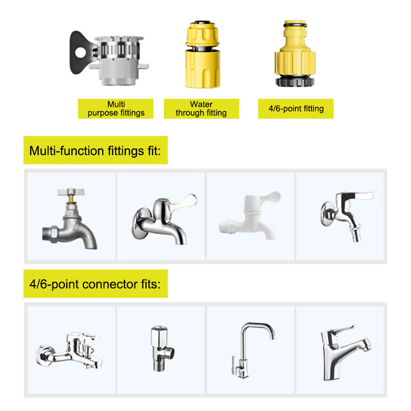 SEAMETAL Telescopic Water Pipe - Spray Gun Cleaning Kit recension och pris