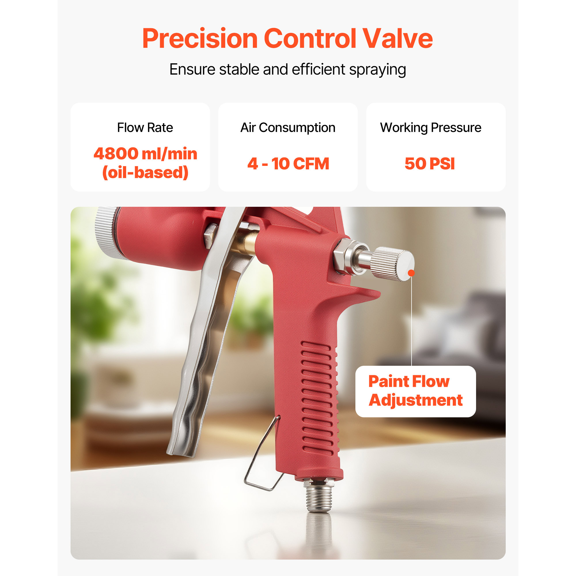SucceBuy Air Texture Spray Gun - Texture Spray Hopper Gun recension och pris