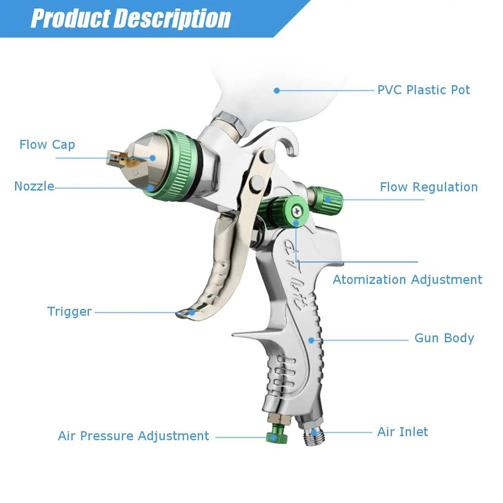 WENXING Professional HVLP Spay - Hvlp Spray Gun Gravity Feed recension och pris