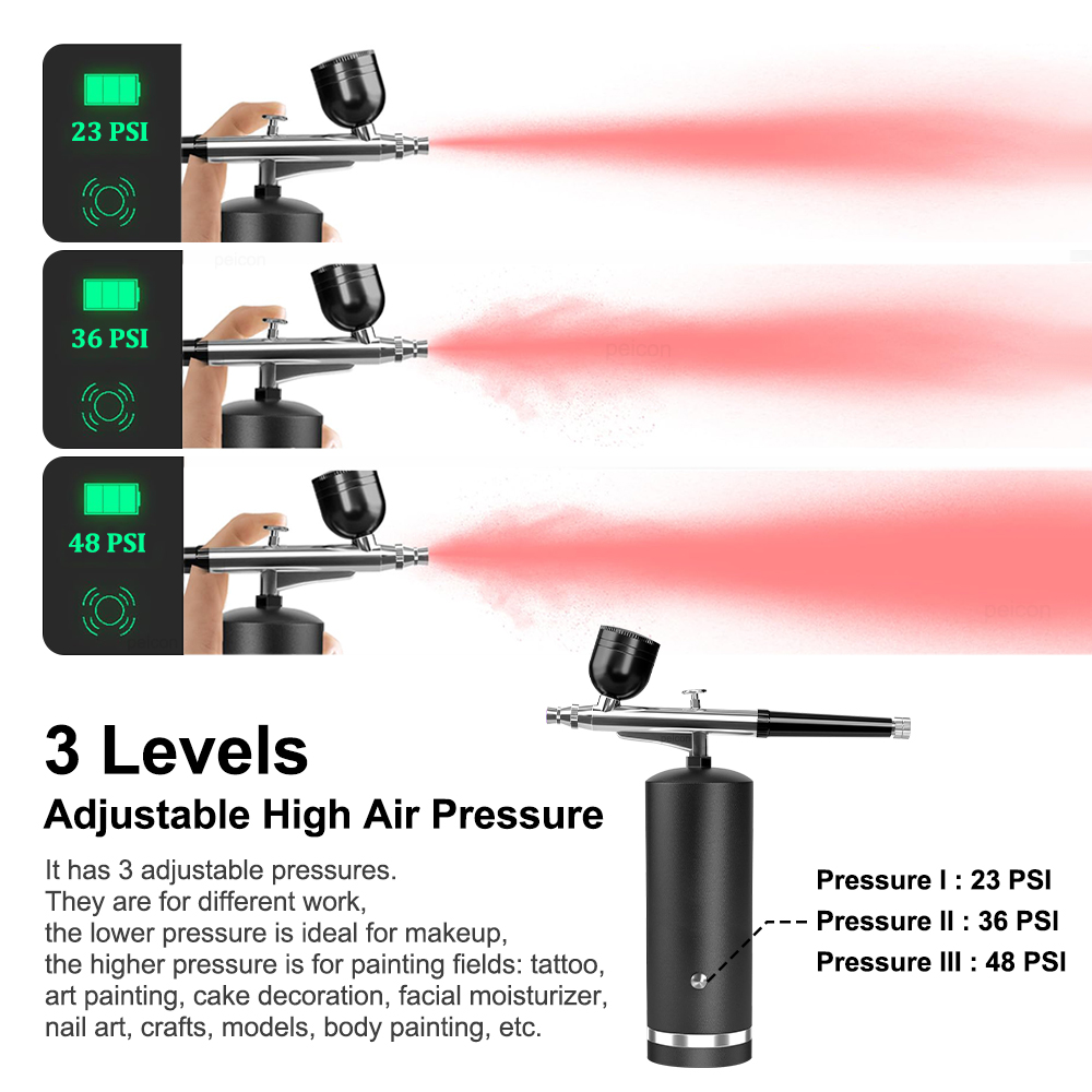 Airbrush Kit with Compressor R - Spray Gun Air Compressor Kit recension och pris
