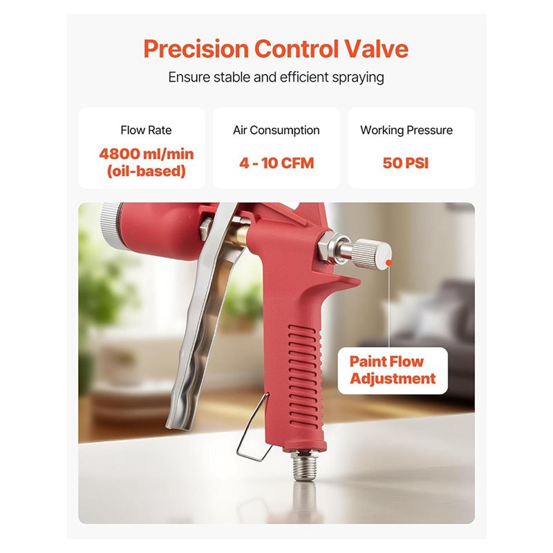 HRBAJ-Professional Drywall Tex - Texture Spray Hopper Gun recension och pris
